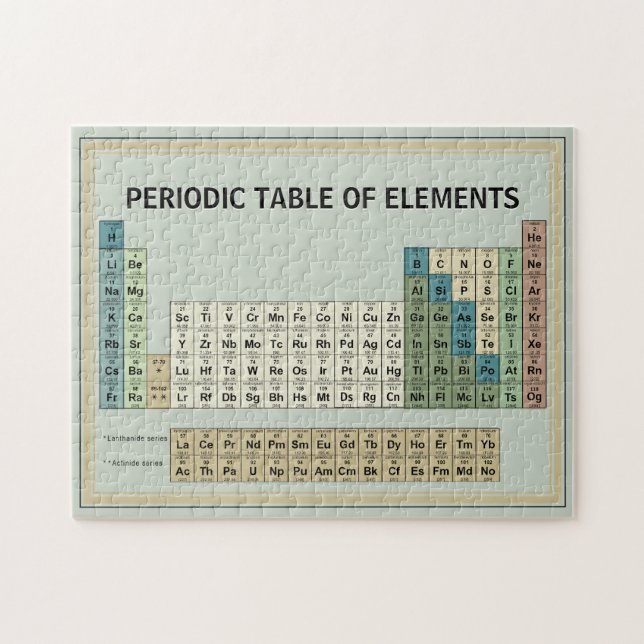 Vintage Periodische Übersicht des Elements Puzzle  (Horizontal)