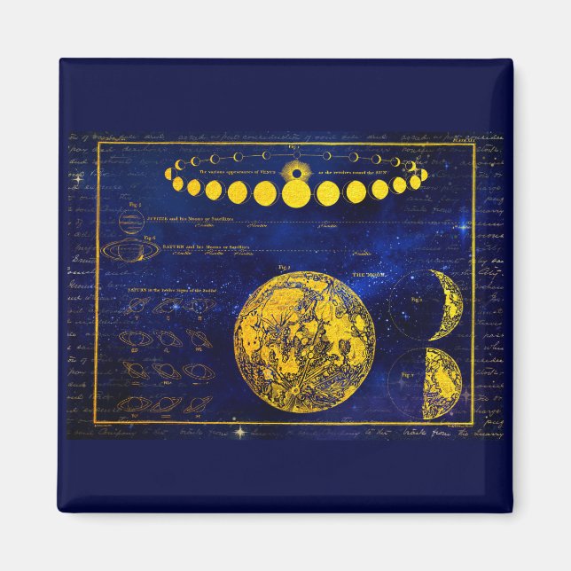 Vintage Phasen des Mond Saturn Jupiter Venus Magnet (Vorne)