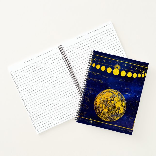 Vintage Phasen des Mond Saturn Jupiter Venus Notizbuch (Innenseite)