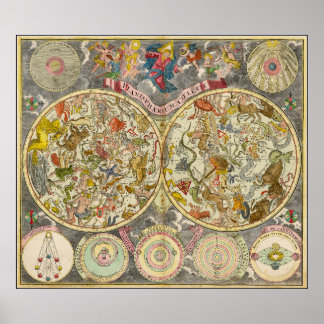 Vintage Planisphaerium Coeleste - Himmelskarte Poster
