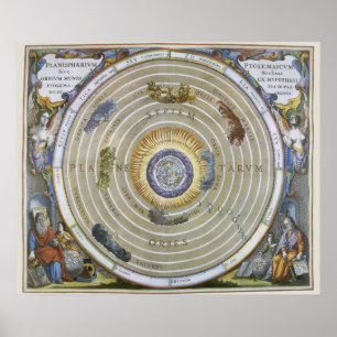 Vintage Ptolemäische Planisphäre von Andreas Cella Poster