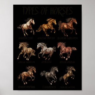 Vintage Retro-Pferdearten Poster