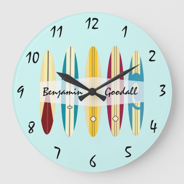 Vintage Schwämme Große Wanduhr (Vorderseite)