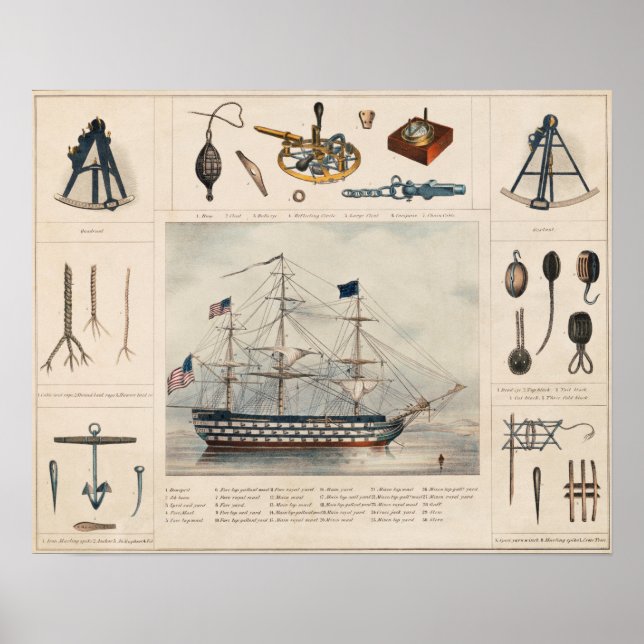 Vintage Ship Illustration Poster (Vorne)