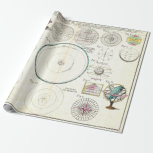 Vintage-Sonnensystem Astronomische Karte Geschenkpapier