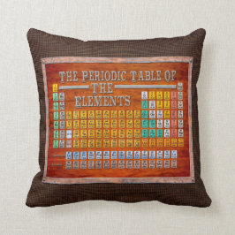 Vintage Steampunk periodische Tabelle der Elemente Kissen