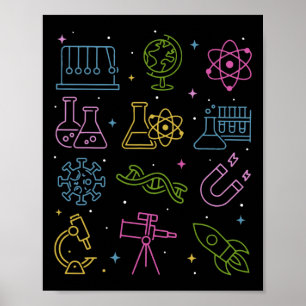 Vintage Stem Wissenschaft Technologie Ingenieurwes Poster