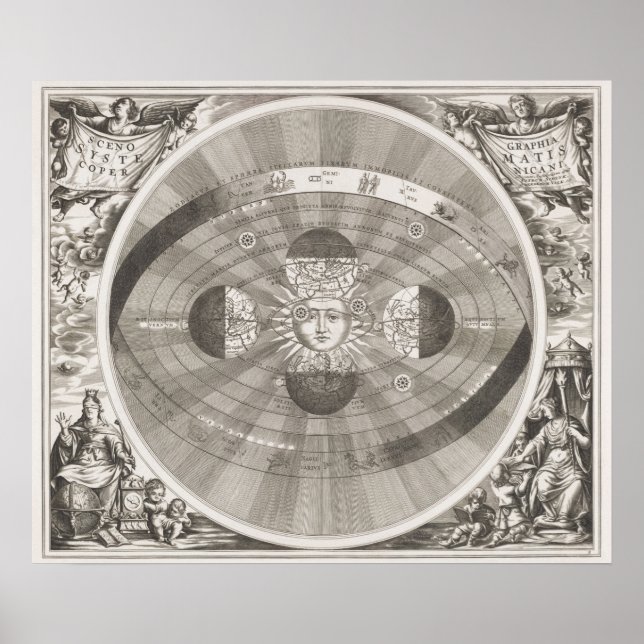 Vintage Sun-Karte Poster (Vorne)