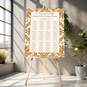 Vintage-Talavera-Terrakotta-Hochzeits-Sitzplan Poster