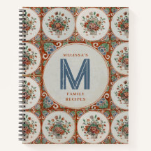 Vintage Terracotta Tiles Monogram Rezept