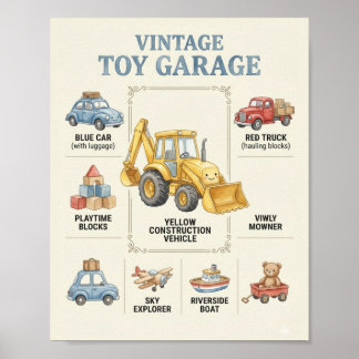 Vintage-Transport-Kinderzimmerplakat | Auto Poster