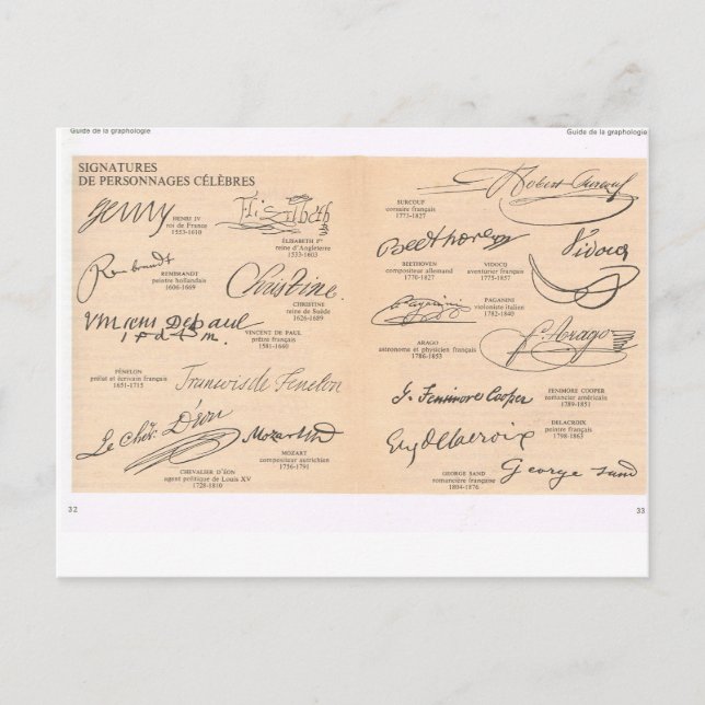 Vintage Unterschriften berühmter Menschen Postkarte (Vorderseite)