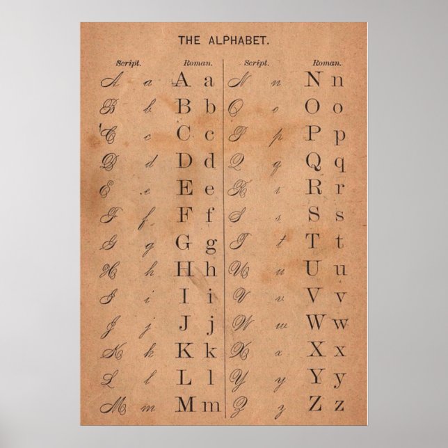 Vintage Viktorianische Buchstabenkalligrafie Poster (Vorne)