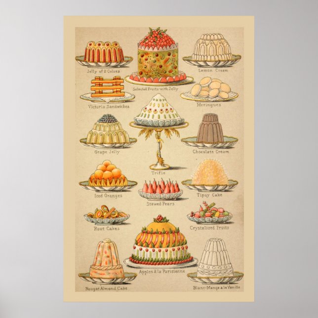 Vintage Viktorianische Desserts Poster (Vorne)