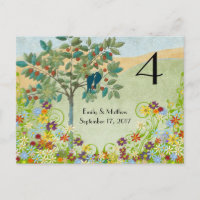 Vintage Vogelschutzkarte Blume Swirt