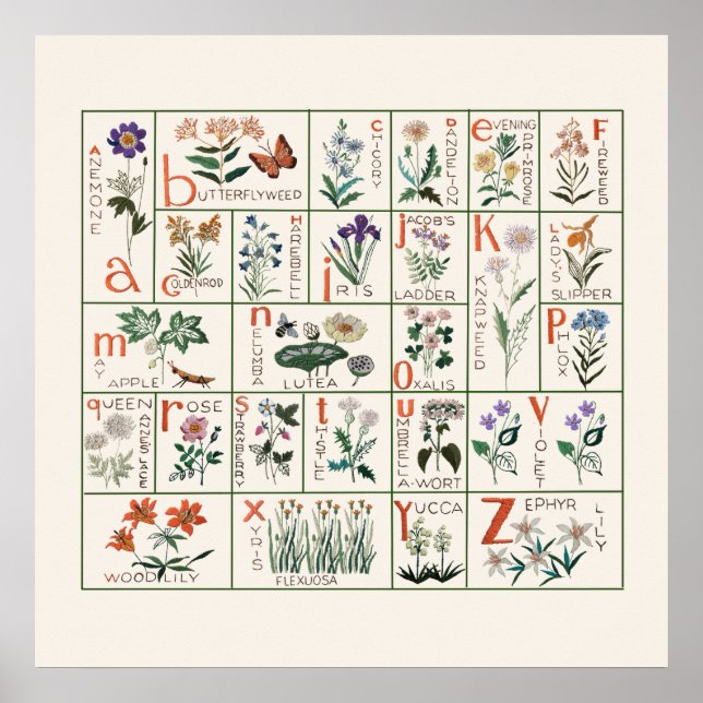 Vintage Wildblume Stickerei Alphabet Poster (Vorne)