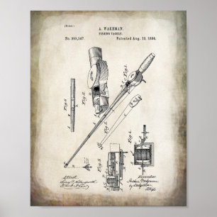 Vintager Angelpunkt Poster