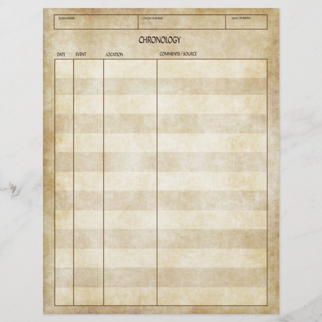 Vintager antiker Look Genealogie CHronology Sheet Flyer (Vorne)