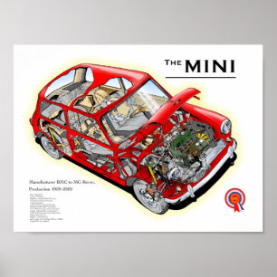 Vintager Austin Mini-Schnitt zeichnend Poster