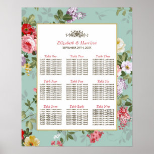 Vintager Blumengarten Botanische Hochzeit Poster