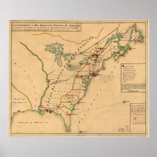 Vintager britischer Beruf Map of America (1765) Poster (Vorne)