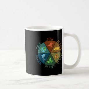 Vintager Earth Day Rette Bienen Rescue Animals Rec Kaffeetasse