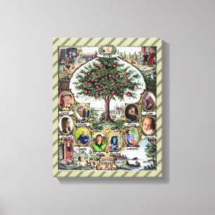 Vintager Familienbaum Leinwanddruck