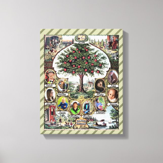 Vintager Familienbaum Leinwanddruck (Vorderseite)