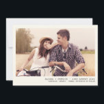 Vintager Foto-Rahmen Ankündigung Datum freihalten<br><div class="desc">Vintager Foto-Rahmen Ankündigung Datum freihalten</div>