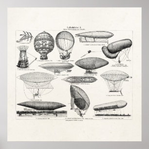 Vintager Heißluftballon Retro Boat Alte Balloons Poster