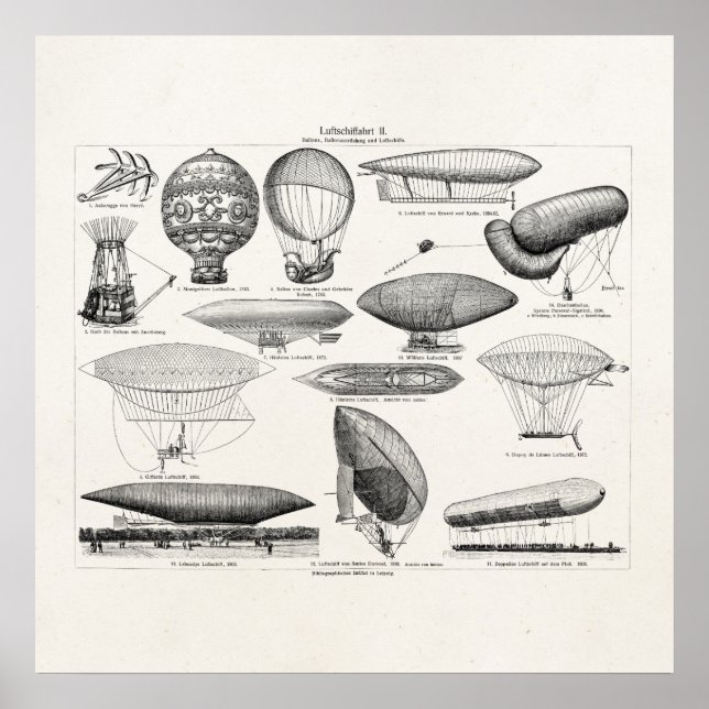 Vintager Heißluftballon Retro Boat Alte Balloons Poster (Vorne)