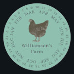 Vintager Hennenbesitz Datum Eierkarton grün Runder Aufkleber<br><div class="desc">Rustikale und einfache Hühnereier-Etiketten mit Ihrem Firmennamen in schwarz-moderner Typografie auf staubgrünem Hintergrund mit einem Vintagen Hennenprint. Fügen Sie einfach den Namen Ihres Hausmeisters in das Etikett ein und umkreisen Sie das korrekte Datum Ihrer frischen Eier. Exklusiv für Sie entworfen von Happy Dolphin Studio. Wenn Sie Hilfe oder passende Produkte...</div>