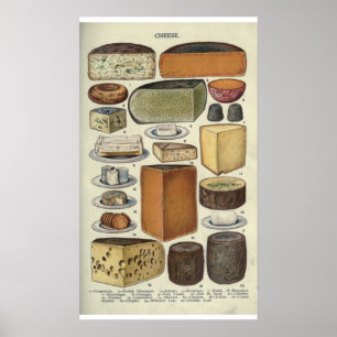 Vintager Käse Poster