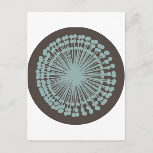 Vintager Letterpress-Stil Postkarte