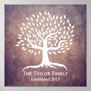 Vintager Stammbaum-Familienname Poster