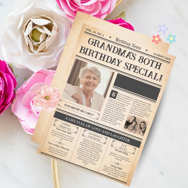 Vintages 1945 80. Geburtstagspopster - Personalisi Feiertagskarte (Vintage 1945 80th Birthday Poster - Personalized Gift)