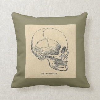 Vintages Anatomie-SchädelThrowkissen Kissen