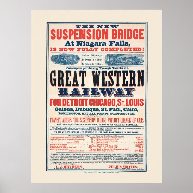 Vintages Eisenbahnplakat "Großer Western" Poster (Vorne)