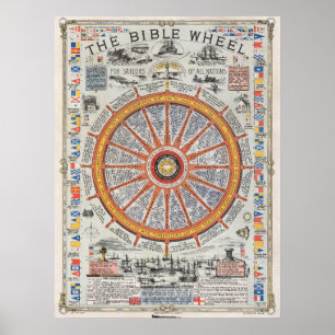 Vintages Evangeliumsrad Poster