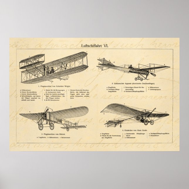 Vintages Flugzeug Retro Alte Biplane Antikes Flugz Poster (Vorne)