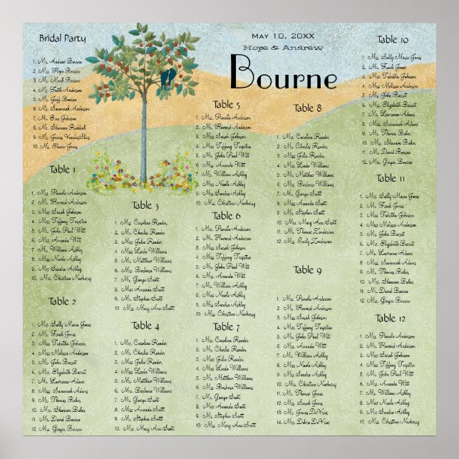 Vintages Fruchtbaum-Love-Seekarte Poster (Vorne)