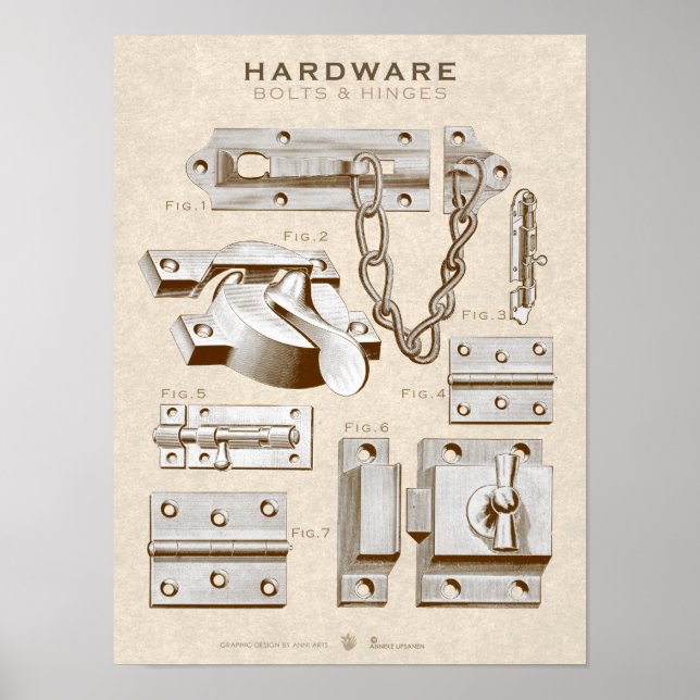Vintages Hardware Poster Bolts Hinges Antique Sepi (Vorne)
