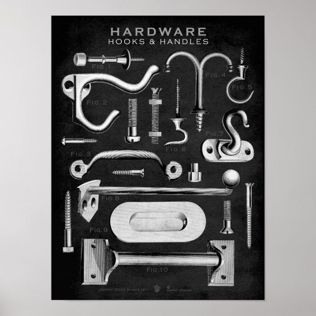 Vintages Hardware-Poster-Haken-Handles-Blackboard Poster (Vorne)