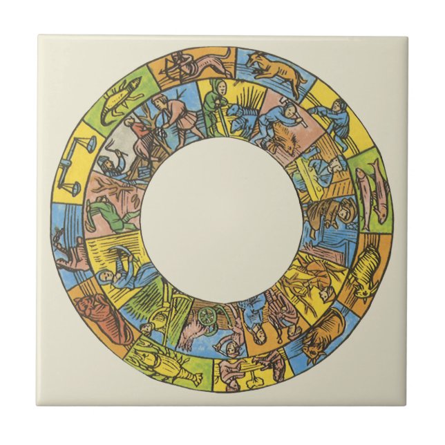 Vintages Himmelsrad, astrologisches Zodiakrad Fliese (Vorderseite)
