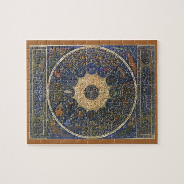 Vintages Horoskop, antik-islamischer Zodiak (Horizontal)