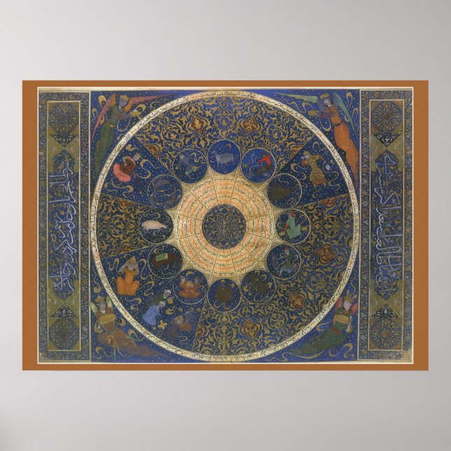 Vintages Horoskop, antik-islamischer Zodiak Poster (Vorne)