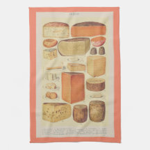 Vintages Käsediagramm