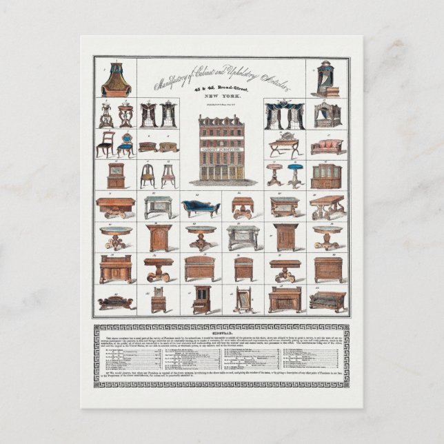 Vintages Möbelposter Postkarte (Vorderseite)