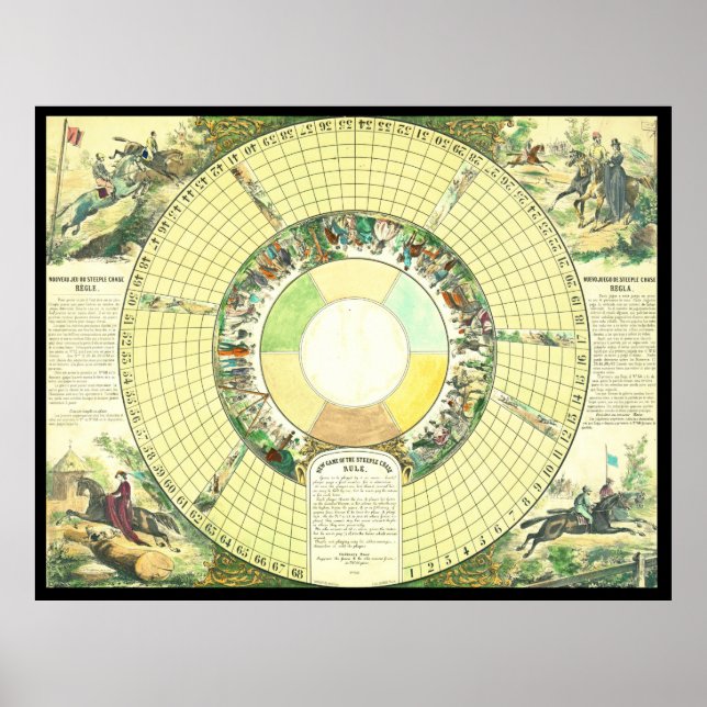 Vintages Motherboard-Spiel c1880 Poster (Vorne)