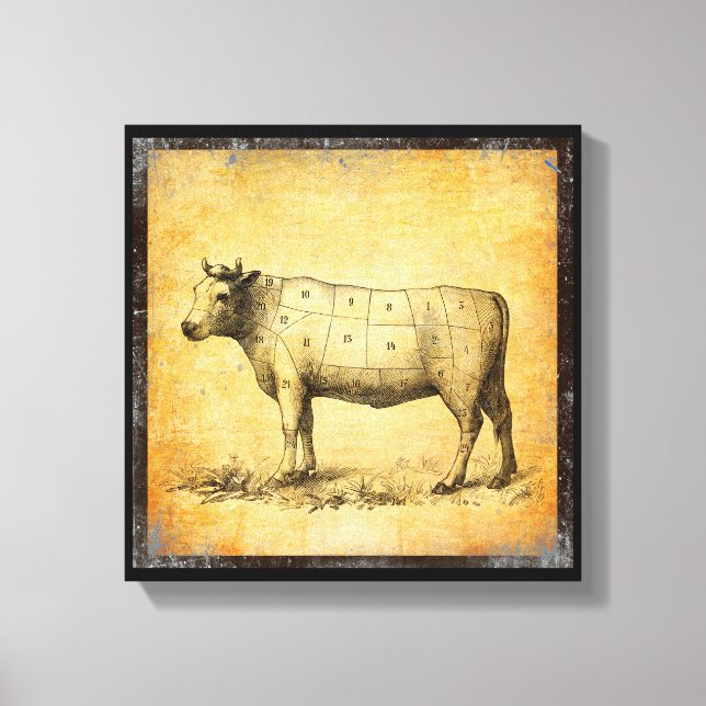 Vintages Rindfleischdiagramm mit nummerierten Teil Leinwanddruck (Vorderseite)